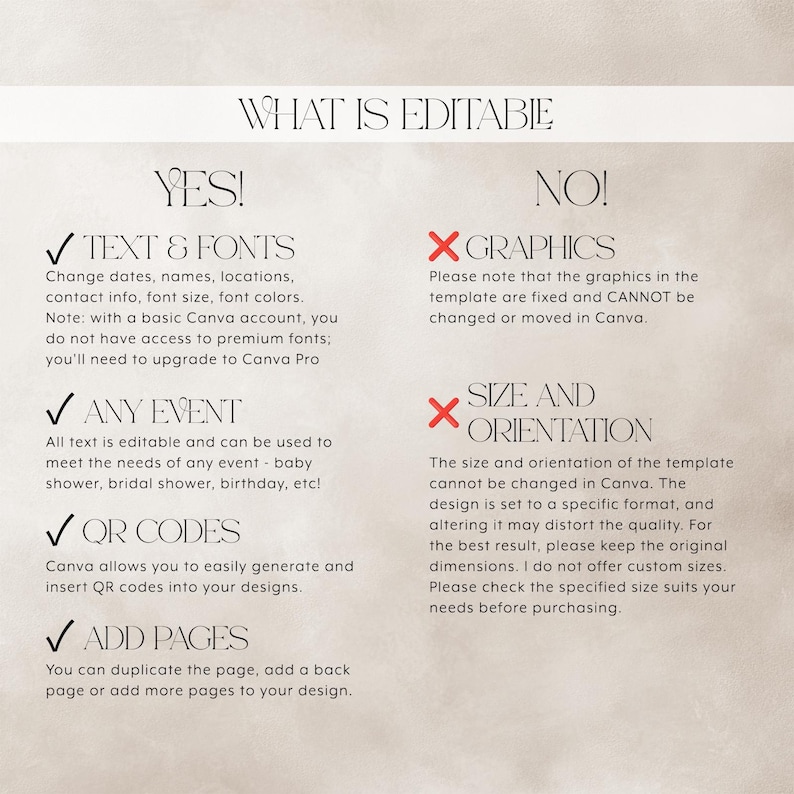 May include: A beige and white graphic with the text "WHAT IS EDITABLE" and lists of what is and isn't editable in a Canva template. Includes text about fonts, events, QR codes, and adding pages. Also mentions graphics, size, and orientation.