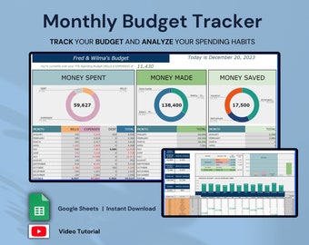 Google Sheets Annual and Monthly Budget Tracker - Where's My Money