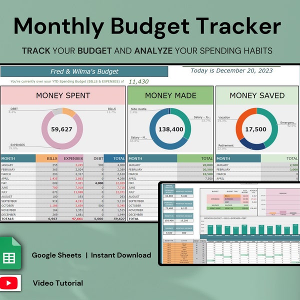 Google Sheets Annual and Monthly Budget Tracker - Where's My Money