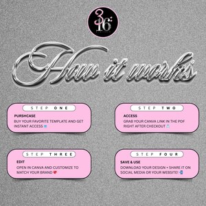 May include: Graphic with the text "How it works" in silver script. Four pink rounded rectangles detail the steps: purchase, access, edit, and save & use. A logo with the number 36 is in the top center.