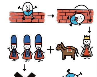 Może przedstawiać: Ilustracja dla dzieci do wierszyka Humpty Dumpty. Ilustracja przedstawia Humpty Dumpty spadającego ze ściany, trzech mężczyzn próbujących go złożyć z powrotem i konia z królem.