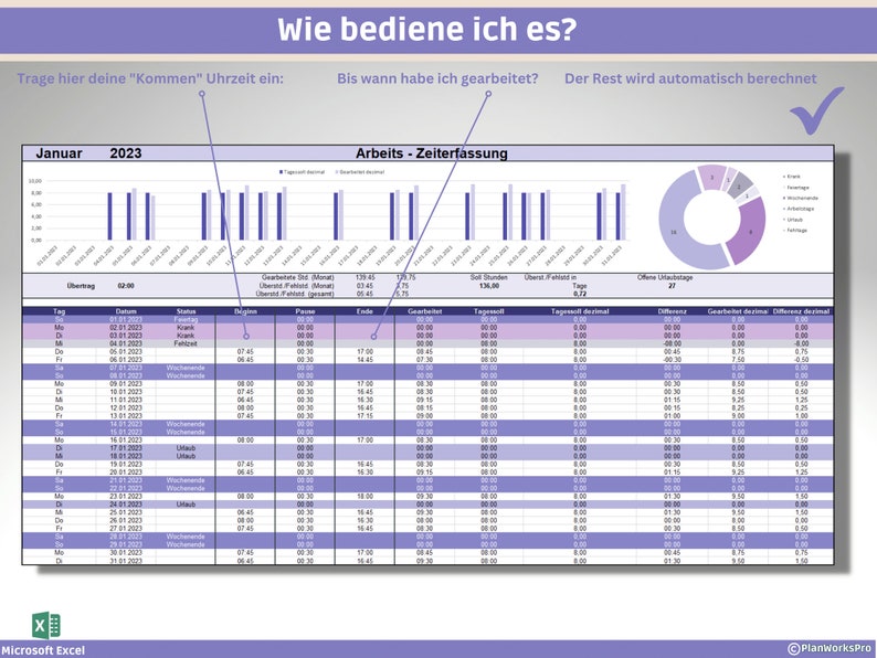 以下が含まれることがあります： 「Arbeits - Zeiterfassung」（時間追跡）というタイトルのMicrosoft Excelスプレッドシート。 2023年1月のカレンダー、データ視覚化、円グラフが表示されています。 ドイツ語での指示が上部にあります。