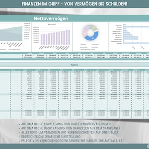 May include: A spreadsheet with a blue and green color scheme showing a financial overview for the year 2023. The spreadsheet includes a chart showing net worth, a pie chart showing asset allocation, and a table showing monthly balances for various assets and liabilities. The spreadsheet is titled "Finanzen im Griff - Von Verm&ouml;gen bis Schulden!" which translates to "Finance in Control - From Assets to Debts!"