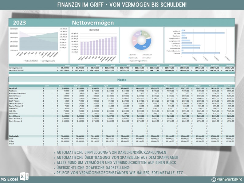 May include: A spreadsheet with a blue and green color scheme showing a financial overview for the year 2023. The spreadsheet includes a chart showing net worth, a pie chart showing asset allocation, and a table showing monthly balances for various assets and liabilities. The spreadsheet is titled "Finanzen im Griff - Von Verm&ouml;gen bis Schulden!" which translates to "Finance in Control - From Assets to Debts!"