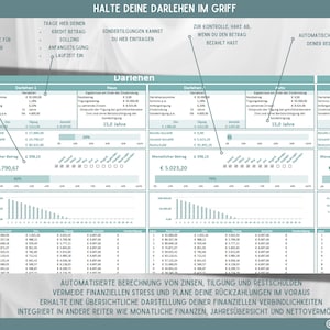 May include: A spreadsheet with a green and white color scheme, titled "Halte Deine Darlehen Im Griff" (Keep Your Loans Under Control). The spreadsheet is designed to help users track their loans, including the loan amount, interest rate, and monthly payments. The spreadsheet also includes a chart that shows the progress of the loan payments over time.