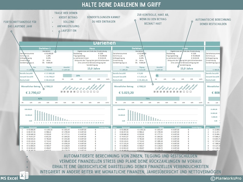 May include: A spreadsheet with a green and white color scheme, titled "Halte Deine Darlehen Im Griff" (Keep Your Loans Under Control). The spreadsheet is designed to help users track their loans, including the loan amount, interest rate, and monthly payments. The spreadsheet also includes a chart that shows the progress of the loan payments over time.