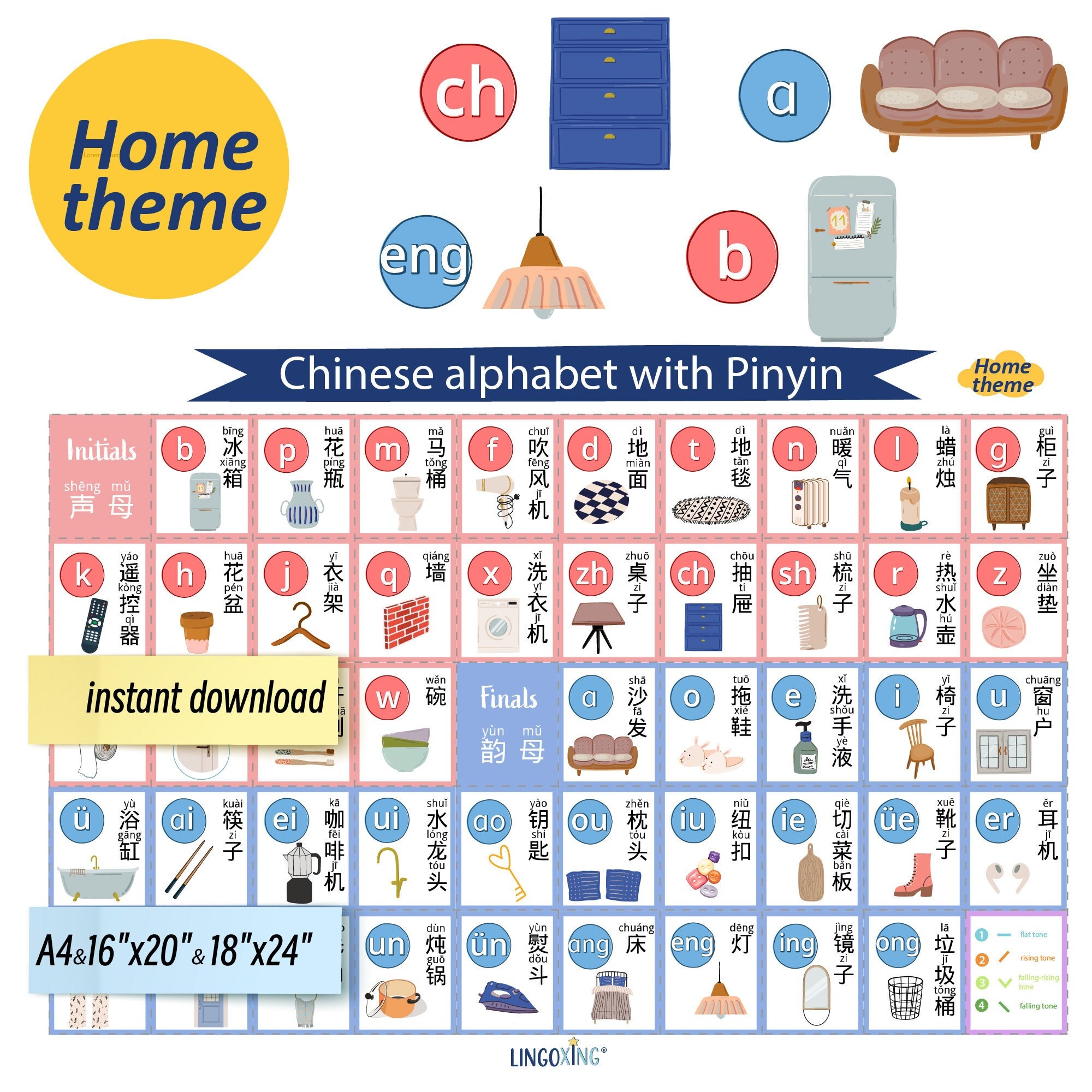 Chinese Alphabet Poster Pinyin Printable 16x20 Bopomofo Etsy Australia