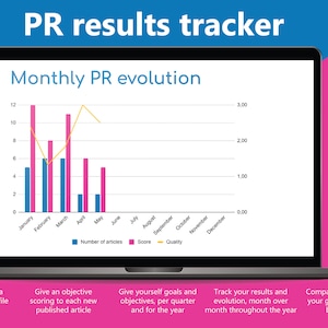 May include: A laptop screen displaying a chart showing monthly PR results. The chart has three lines representing the number of articles, score, and quality. The chart is titled "Monthly PR evolution". The laptop is on a pink and blue background with text that says "Available for Google Sheets and Excel".