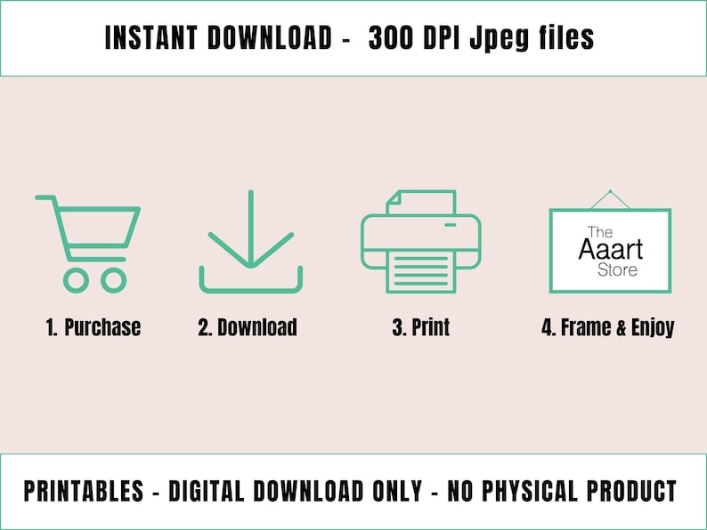 May include: A graphic illustration showing the steps to purchase, download, print, and frame a digital printable. The steps are represented by icons: a shopping cart, a download arrow, a printer, and a picture frame. The text "INSTANT DOWNLOAD - 300 DPI Jpeg files" is at the top of the image. The text "PRINTABLES - DIGITAL DOWNLOAD ONLY - NO PHYSICAL PRODUCT" is at the bottom of the image.