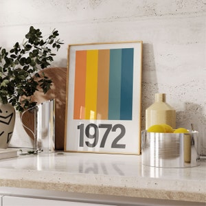 Arte de pared con número y año personalizado, estilo vintage, impresión personalizada, año de nacimiento, fecha de nacimiento, aniversario, descarga digital.