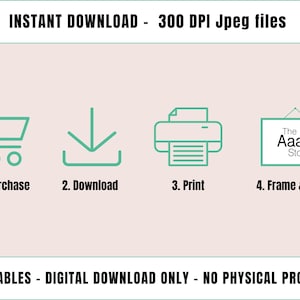 Op de afbeelding: Een grafische illustratie die de stappen laat zien om een digitaal printbaar bestand te kopen, te downloaden, te printen en in te lijsten. De stappen worden weergegeven door pictogrammen: een winkelwagen, een downloadpijl, een printer en een fotolijst. De tekst "INSTANT DOWNLOAD - 300 DPI Jpeg files" staat bovenaan de afbeelding. De tekst "PRINTABLES - DIGITAL DOWNLOAD ONLY - NO PHYSICAL PRODUCT" staat onderaan de afbeelding.