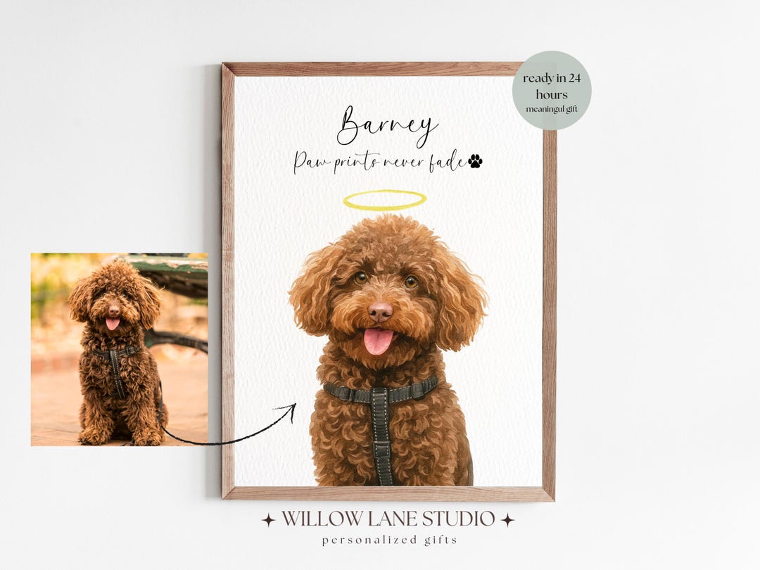 Custom Watercolor Dog Portrait From Photo, Personalized Christmas Gift ...