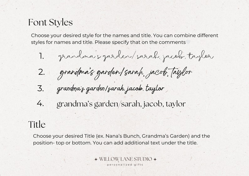 Font styles guide:
Infographic showing four handwritten and serif font style options for personalising the title and names on a custom family birth flower bouquet print, with examples showing Grandma's Garden and children's names in each style
