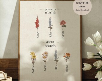 Grandma's Garden Birth Flower first Mom now Grandma Print, Mother's Day Custom Gift for Grandma, Personalised Gift for Grandma Birth Flower