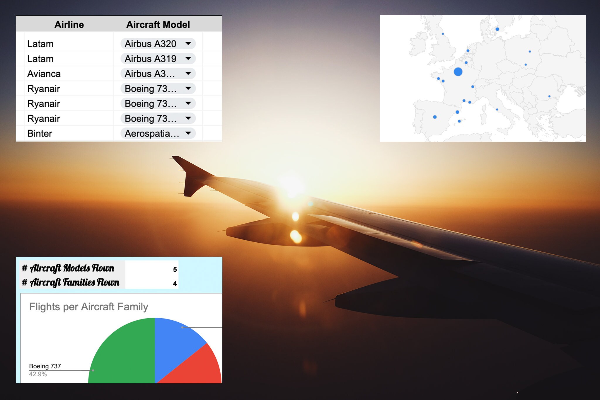 Your Digital Flight Log Book - spreadsheet with automatic charts and world map