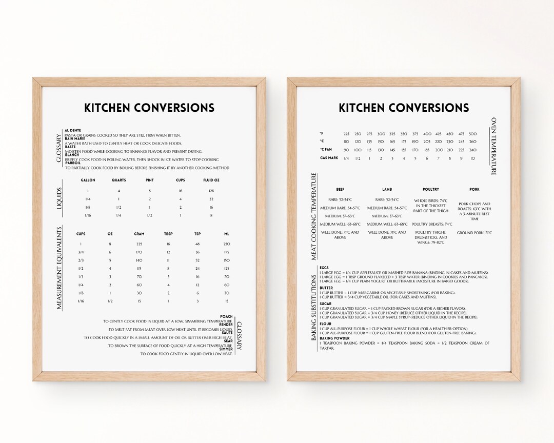 Kitchen Conversion Chart Conversion Chart Kitchen Decor Printable Art ...