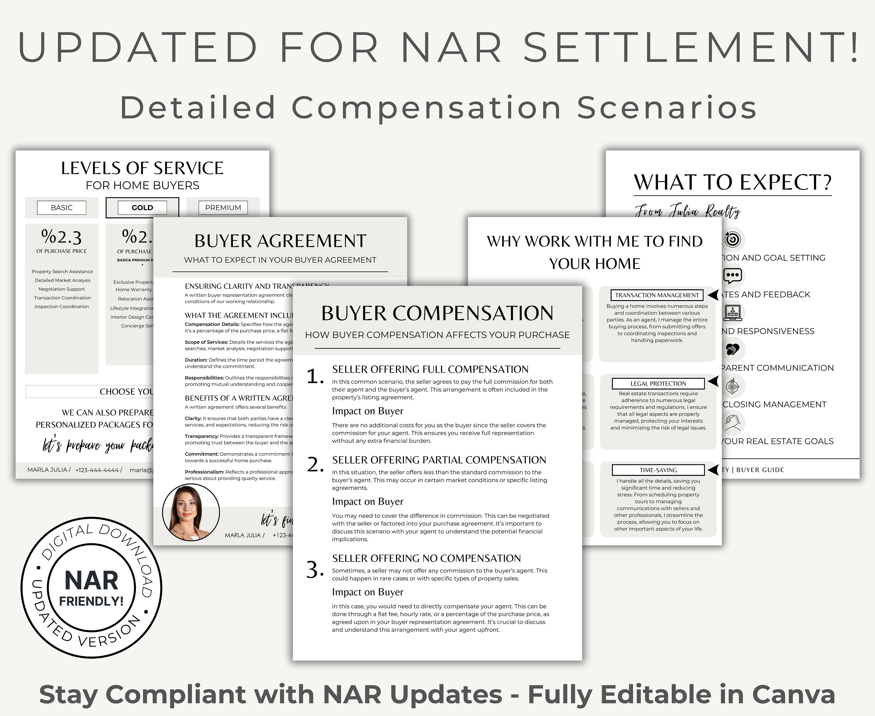 NAR Settlement Buyer Presentation and Listing Presentation, Real Estate ...