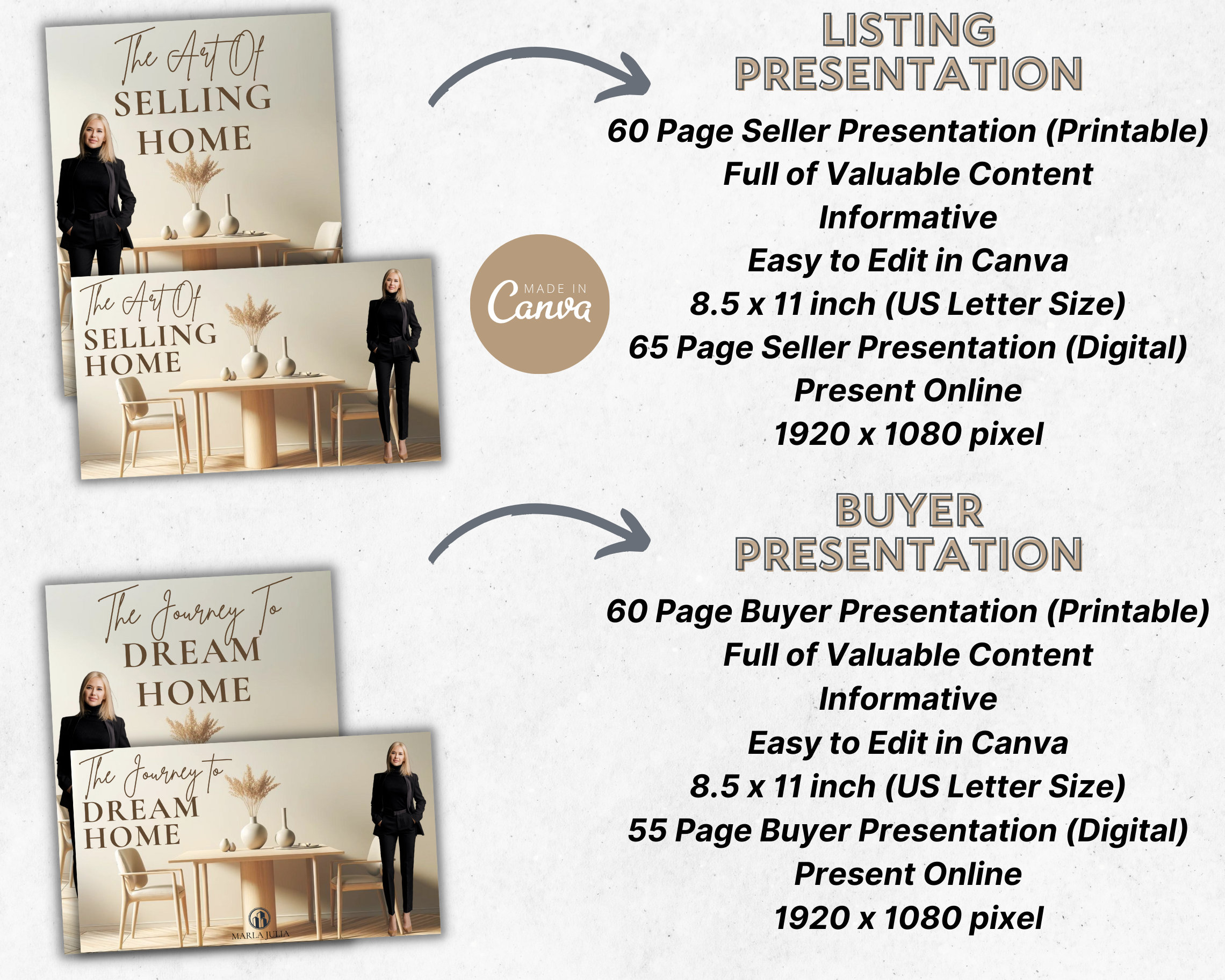 Real Estate Presentation Bundle, Listing Presentation Seller ...