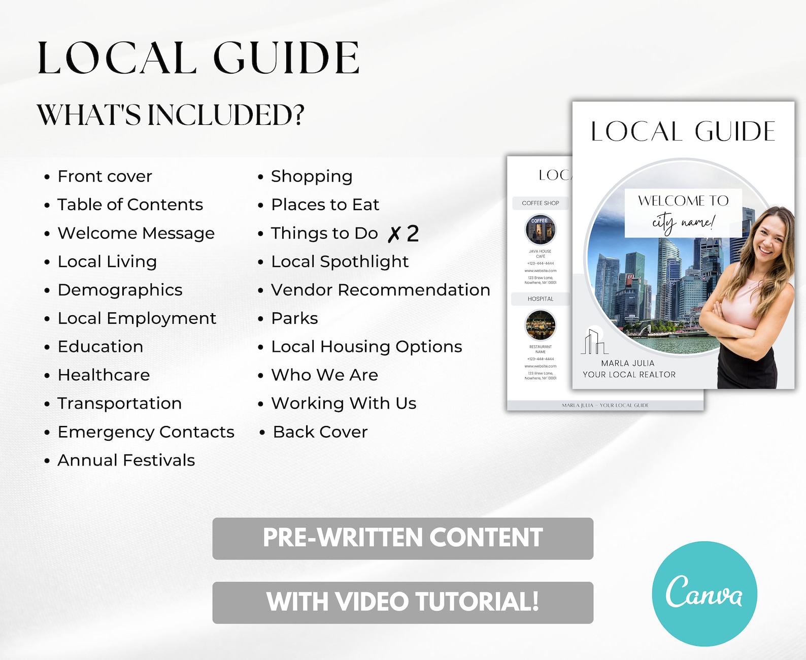 Local Guide for Real Estate, Community & Neighbor Guide for Real Estate ...