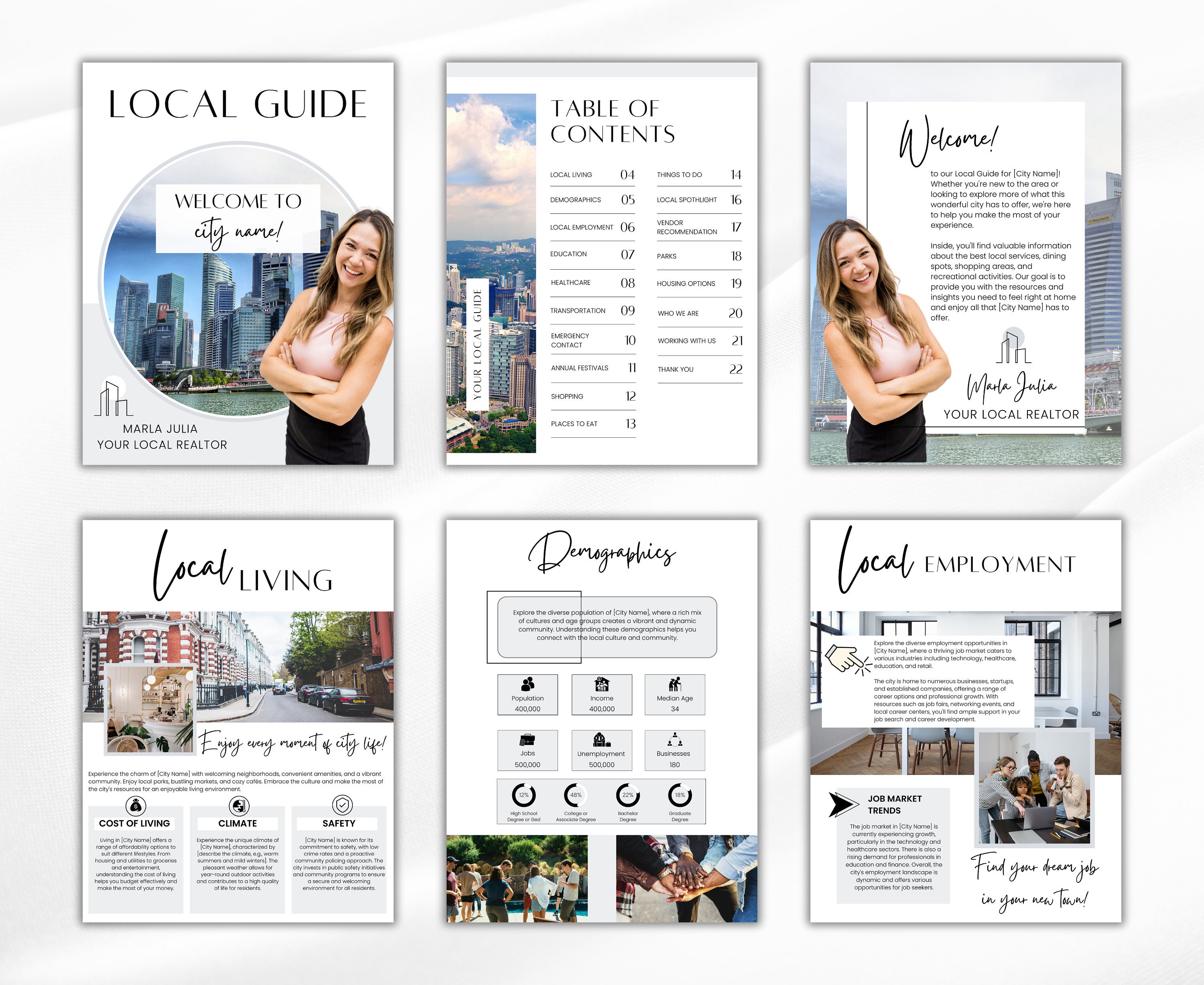 Local Guide for Real Estate, Community & Neighbor Guide for Real Estate ...