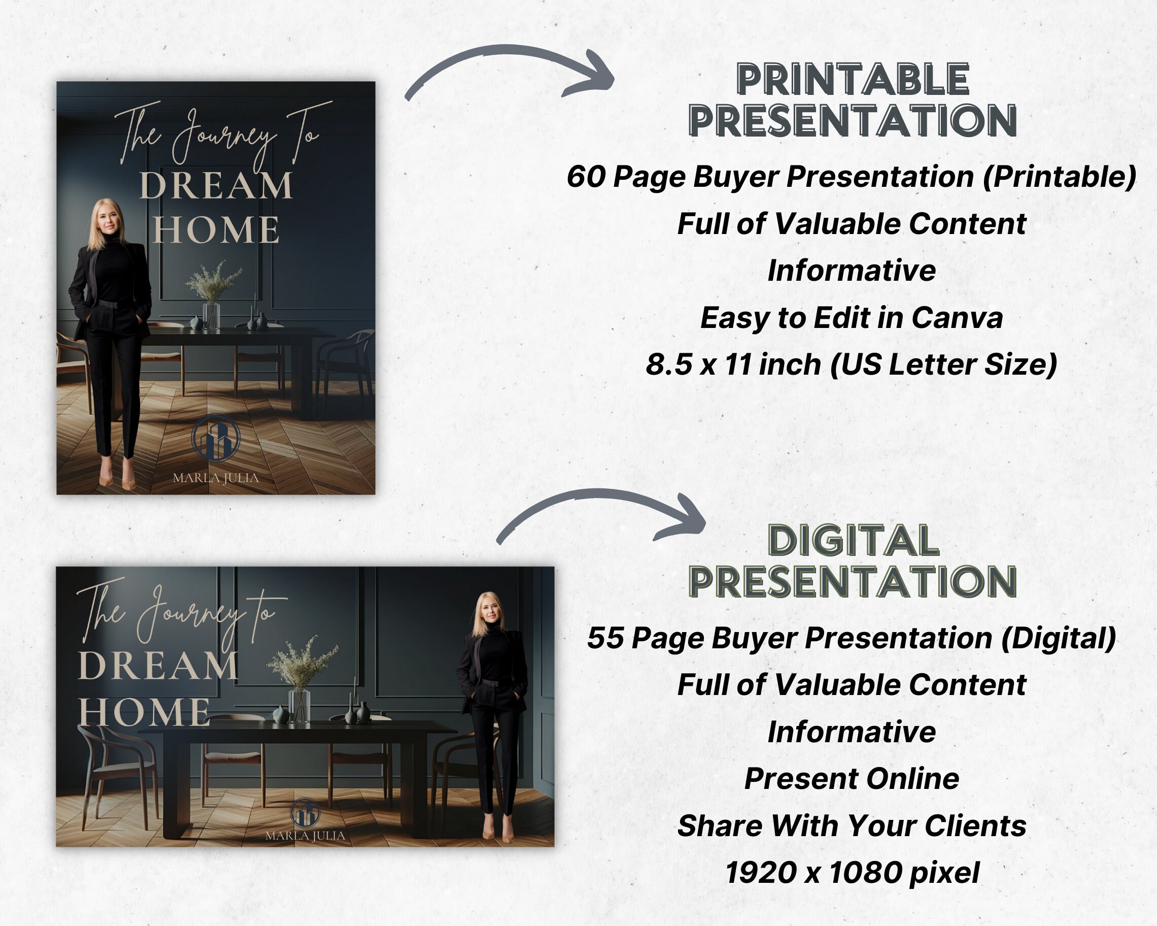 Real Estate Buyer Presentation, 120 Page First Time Home Buyer ...