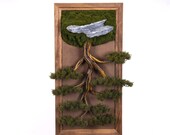 Articolo da questo negozio