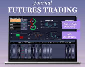 Futures Trading Journal Template Dark Mode Google Sheets Excel P&L Win Rate Day Trading Log Strategy Risk Tracker Metals Watchlist Pip Value