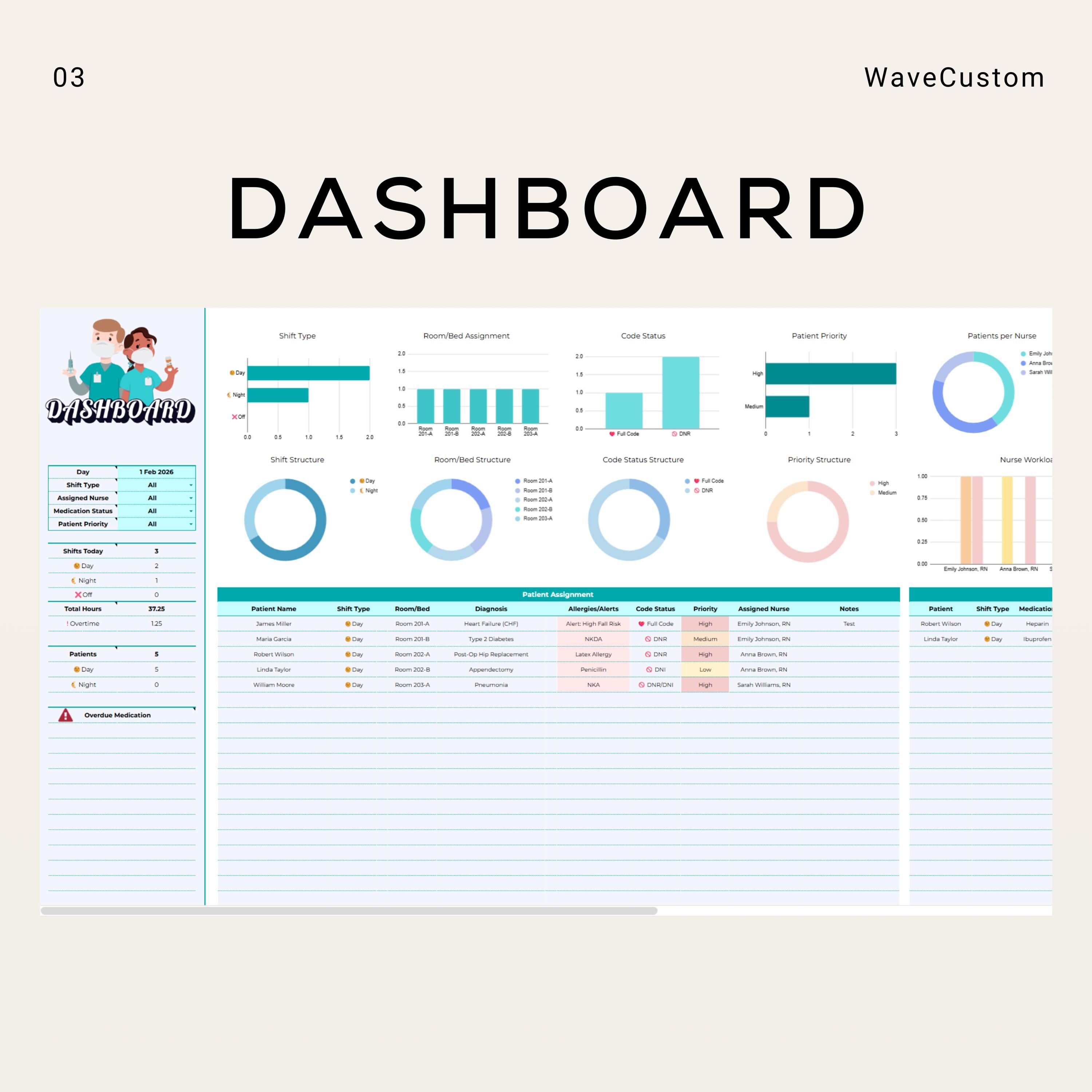 Nursing Shift Tracker Nurse Brain Clinical Multi-patient Note Report Shift Planner Medication ...