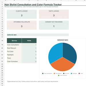 May include: A digital spreadsheet titled Hair Stylist Consultation and Color Formula Tracker. It displays metrics for clients, visits, follow-ups, and consent status, alongside a service mix table and a corresponding pie chart with colour-coded data.