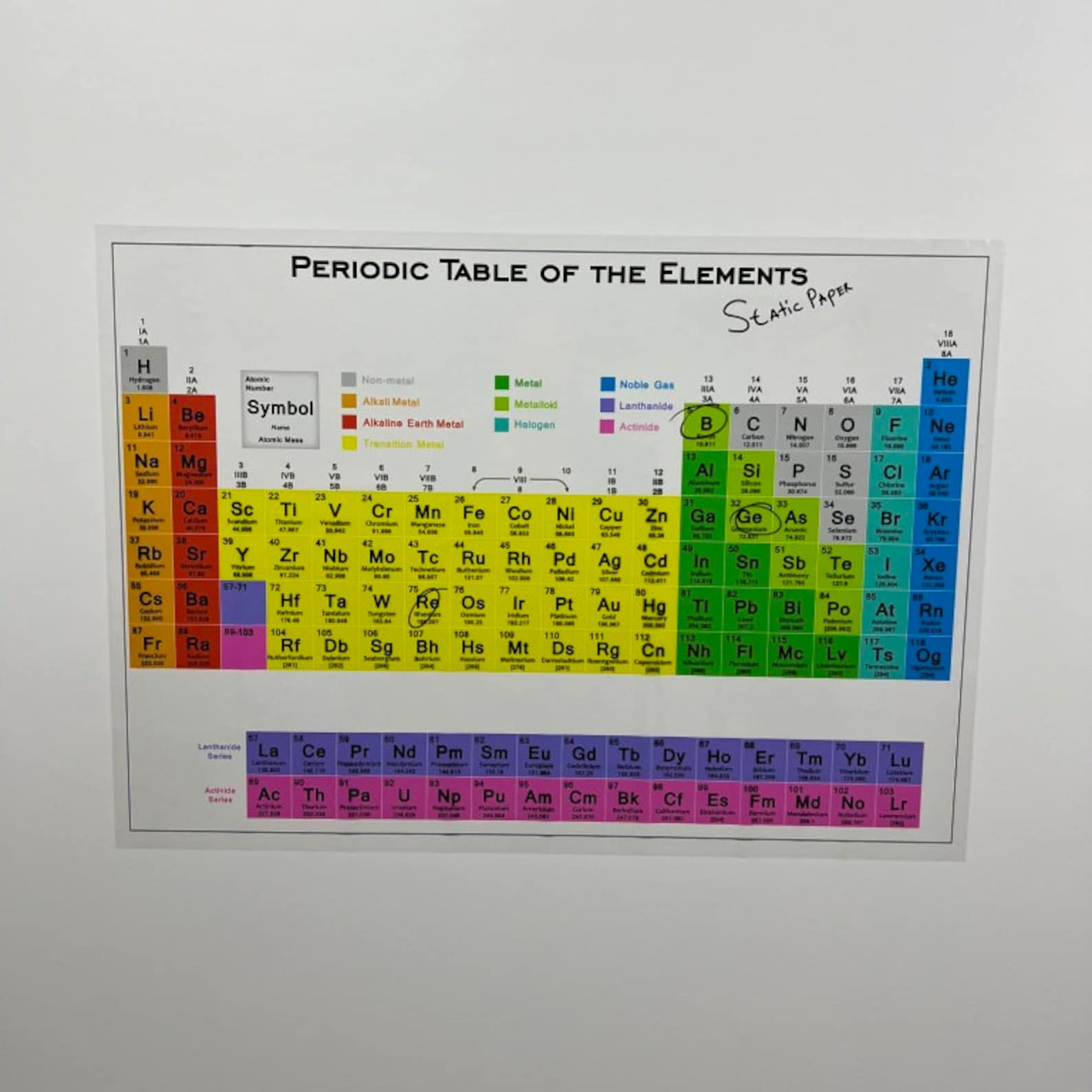 Dry Erase English Periodic and Elements Table Educational Wall Art