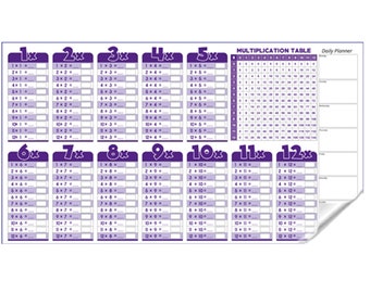 Educational for Kids Dry Erase Multiplication Table Reusable Durable Polystyrene Material Holds The Surface With Static Electric