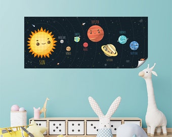 Educational Solar System Themed Wallpaper For Kids Mars Jupiter Reusable Durable Polystyrene Material Holds The Surface With Static Electric