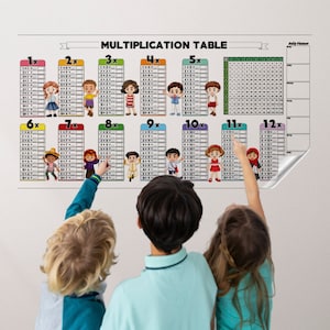 Tabla de multiplicación de colores de borrado en seco educativa para niños Material de poliestireno duradero reutilizable que mantiene la superficie con electricidad estática