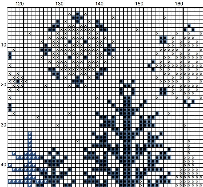 Winter Forest Cross Stitch Pattern PDF Deer Primitive Sampler Pattern ...