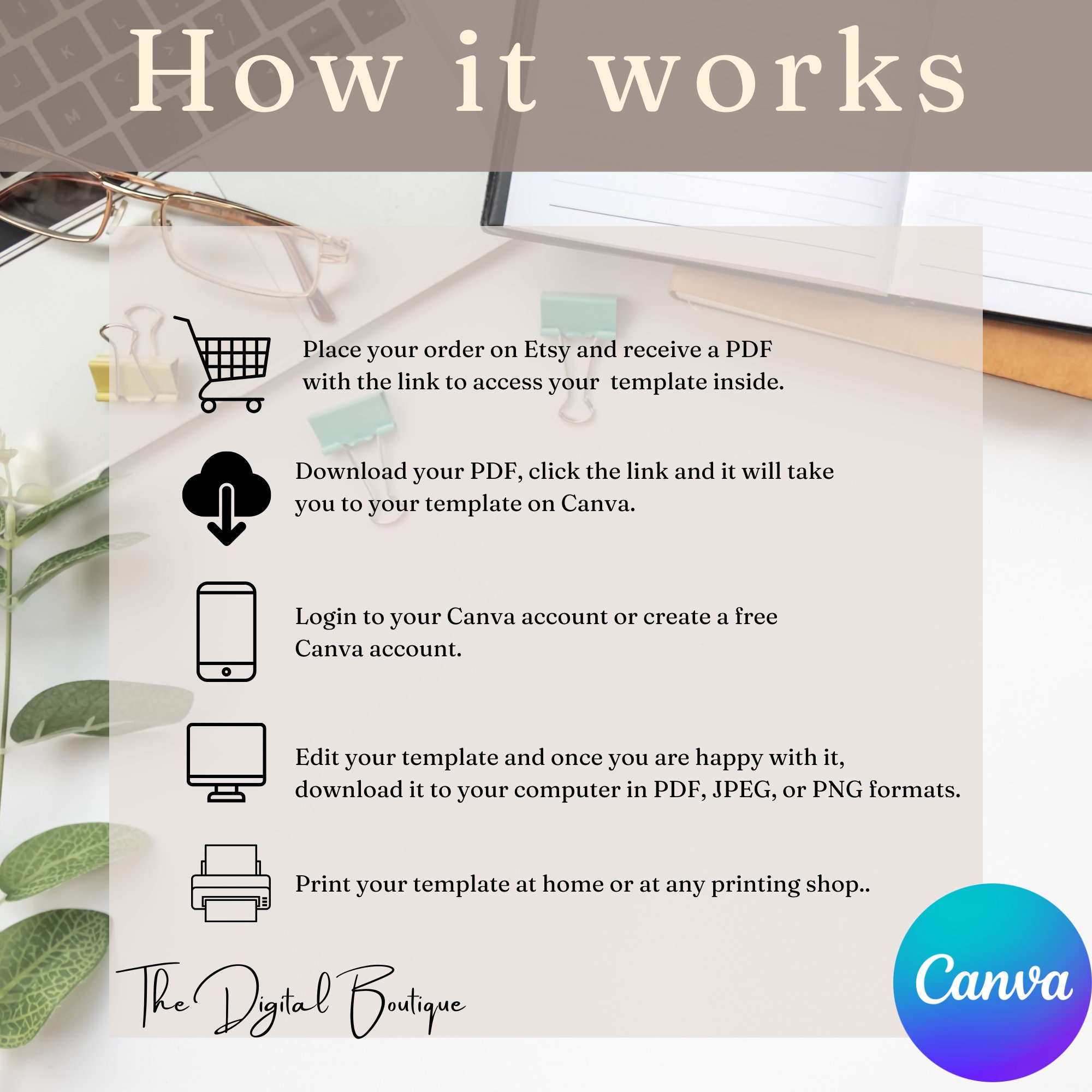 Canva Retro Thank You Card Template, Editable Small Business 70s Groovy ...