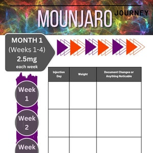 以下が含まれることがあります： 4週間のMounjaro注射を追跡するための印刷可能なチャート。チャートには、注射日、体重、ドキュメントの変更、または注目すべきことが含まれています。チャートは、毎週2.5mgの投与量用に設計されています。