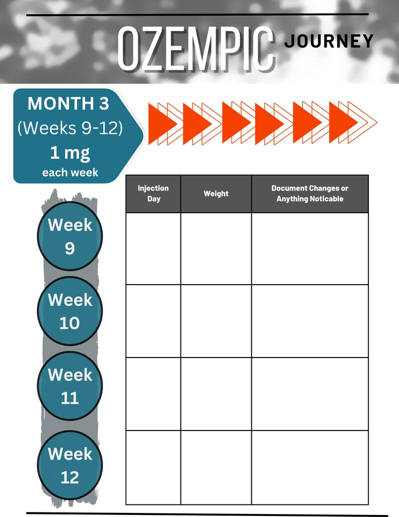 Ozempic Journey 1 Customizable Tracking for Weight and Etsy