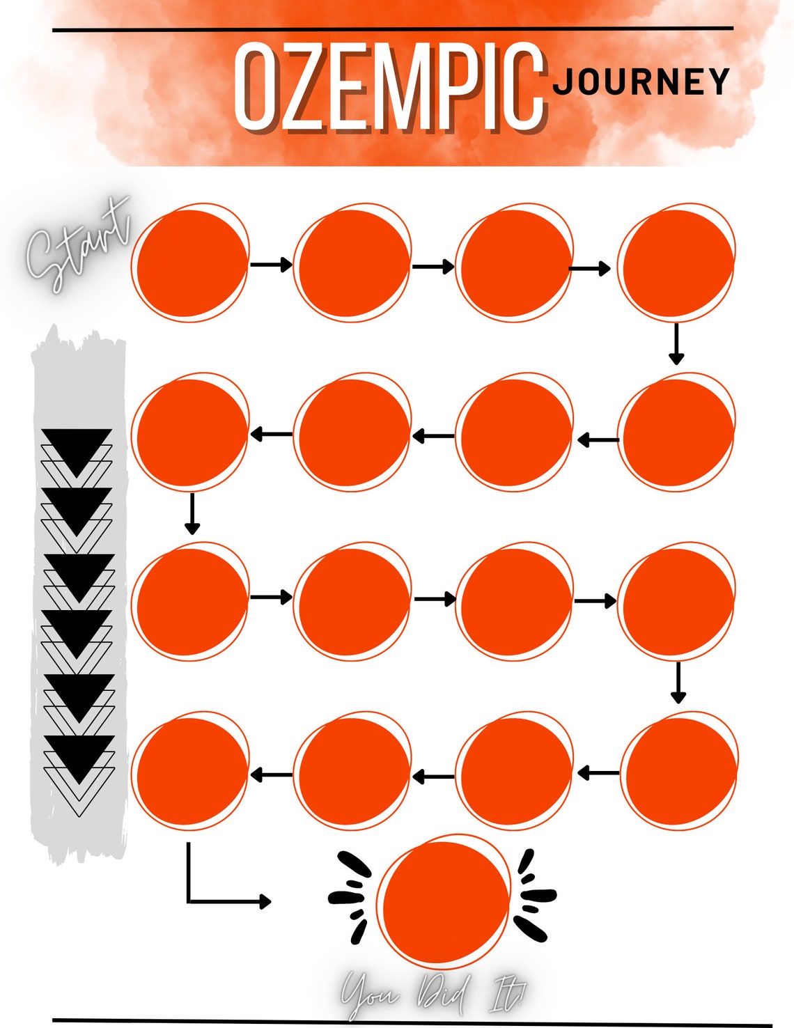 Ozempic Journey 3 Customizable Tracking for Weight and Etsy