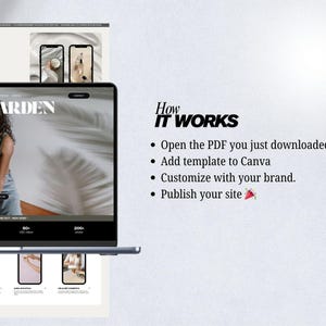 May include: A laptop displaying a website design with the name "LOE ARDEN" and the text "How IT WORKS". The website features a model and examples of mobile phone designs. The text includes instructions: Open the PDF, add template to Canva, customize with your brand, and publish.