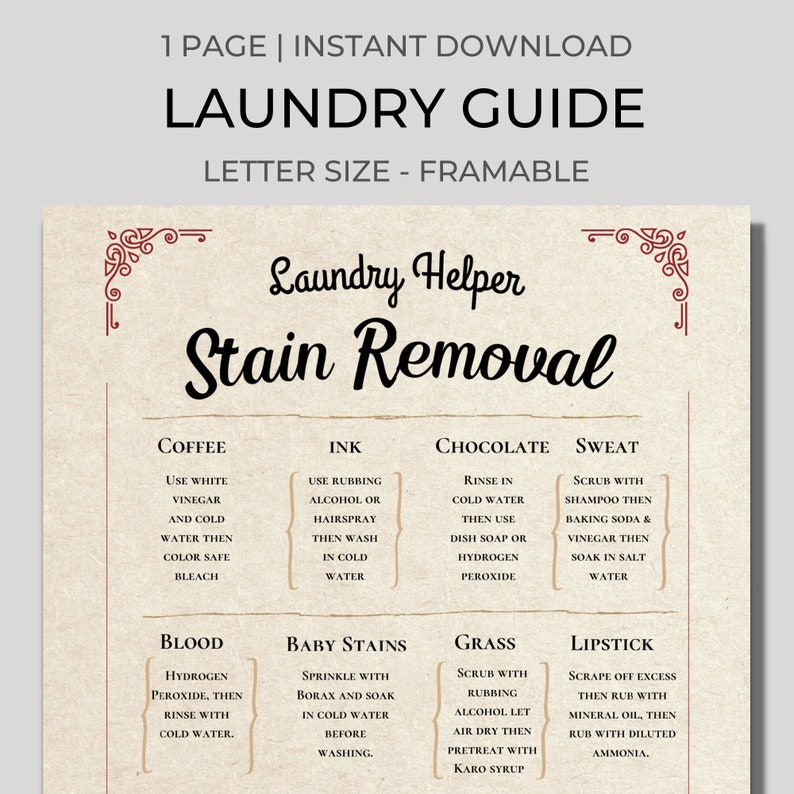 Laundry Stain Removal Guide Laundry Wall Sign Stain Etsy