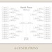Family Tree for 4 Generations, Printable Family Tree Template, Editable ...
