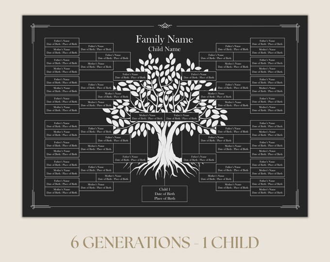Editable 6 Generation Family Tree Chart, DIY Genealogy Chart, Ancestor ...