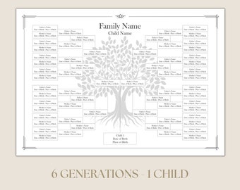 Editable Family Tree Template 8 Generations. Add the Names - Etsy