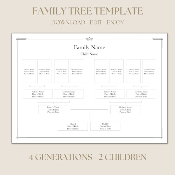 Family Tree Template Etsy