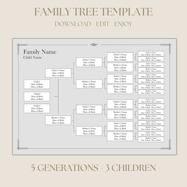 Five Generation Family Tree Template - Etsy