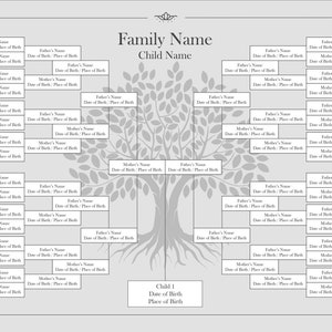 Editable 6 Generation Family Tree Chart, DIY Genealogy Chart, Ancestor ...