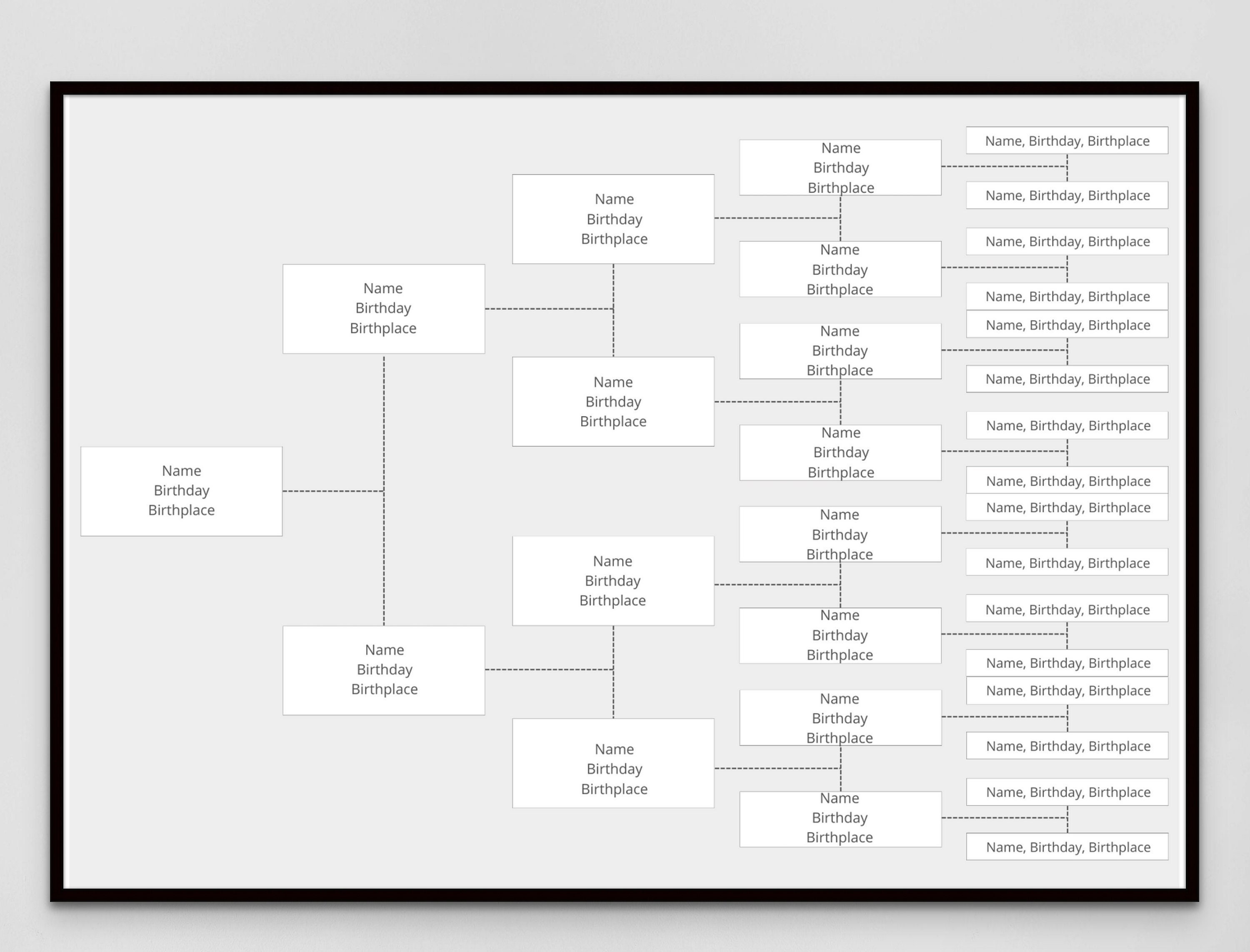 Editable Family Tree Chart, DIY Genealogy Chart, Ancestor Chart