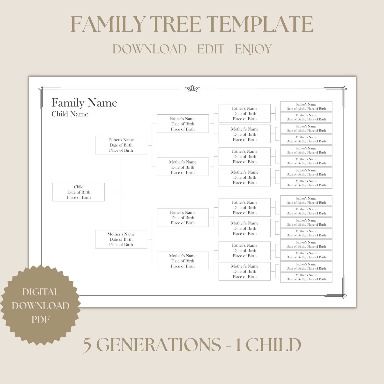 Family Tree for 5 Generations, Printable Family Tree Template, Editable ...