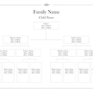 Family Tree for 4 Generations Printable Family Tree Template - Etsy