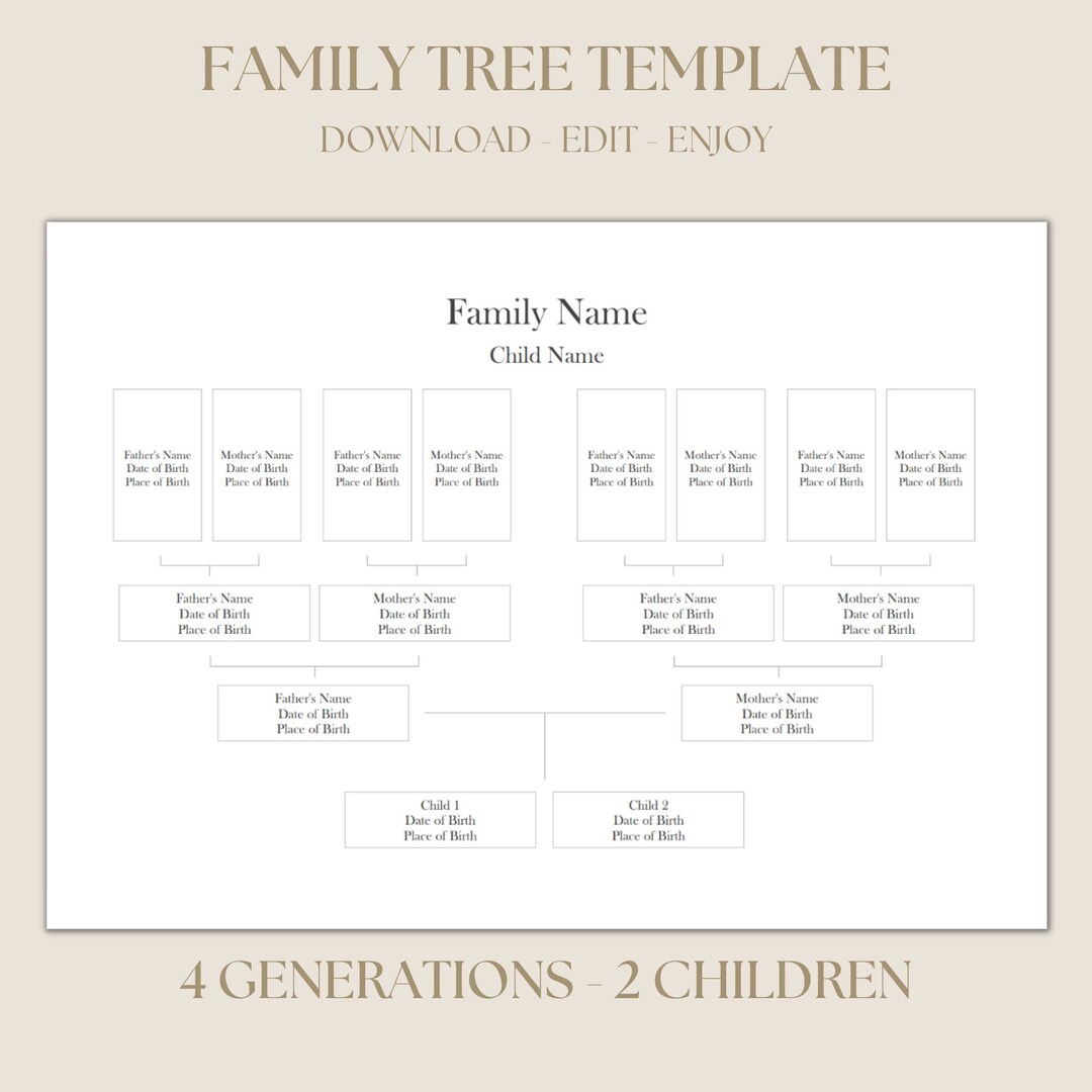 Buy Family Tree for 4 Generations Printable Family Tree Template Online ...
